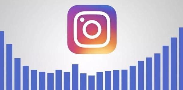 Como ver dados estatísticos no Instagram