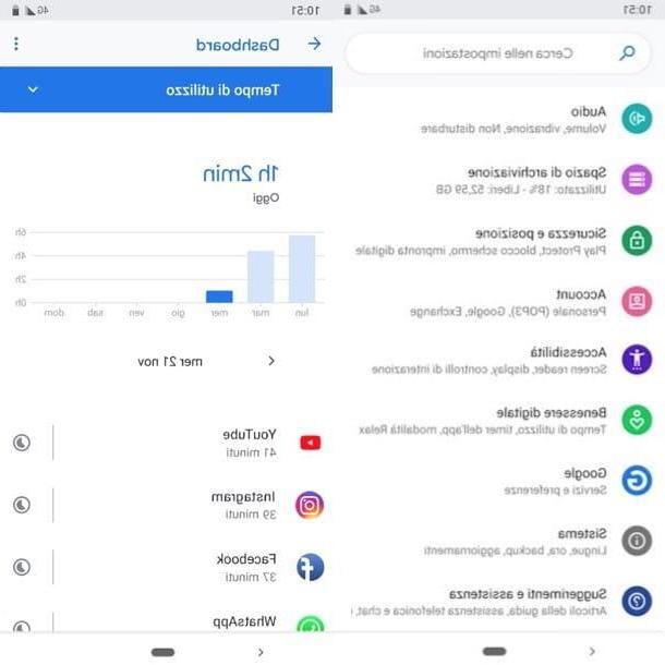 How to see how much time you spend on Instagram