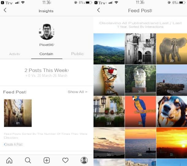 How to increase likes on Instagram for free