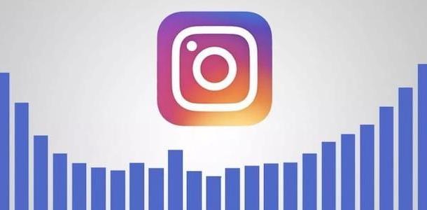 Comment grandir sur Instagram sans bots