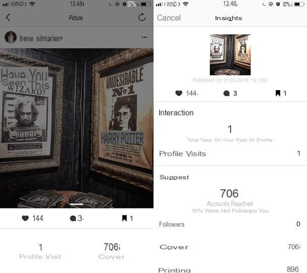 Comment utilisez-vous Instagram