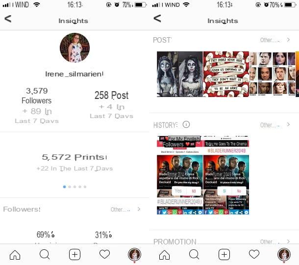 Comment obtenir des abonnés Instagram gratuits