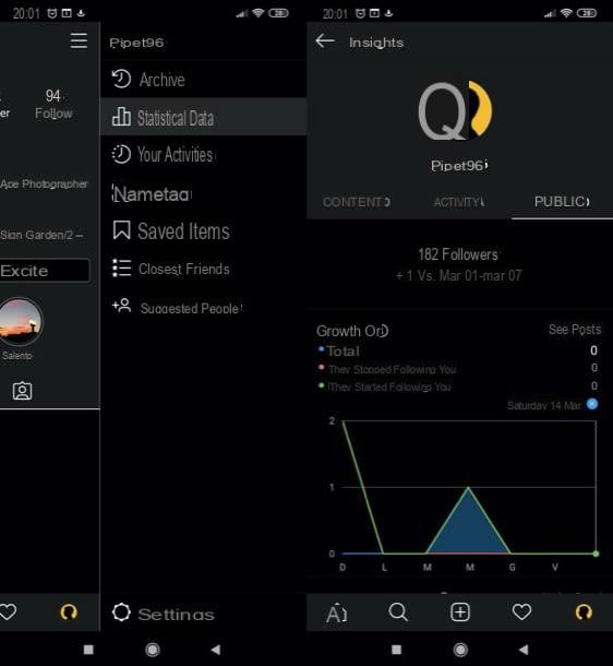 How to see visits on Instagram