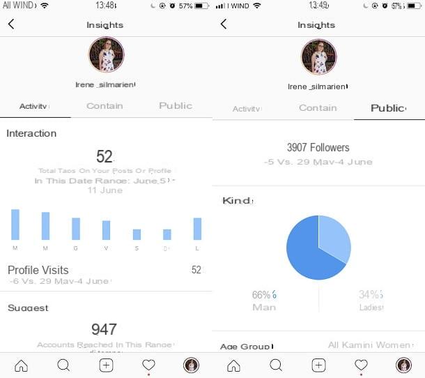 How to see Insights Instagram